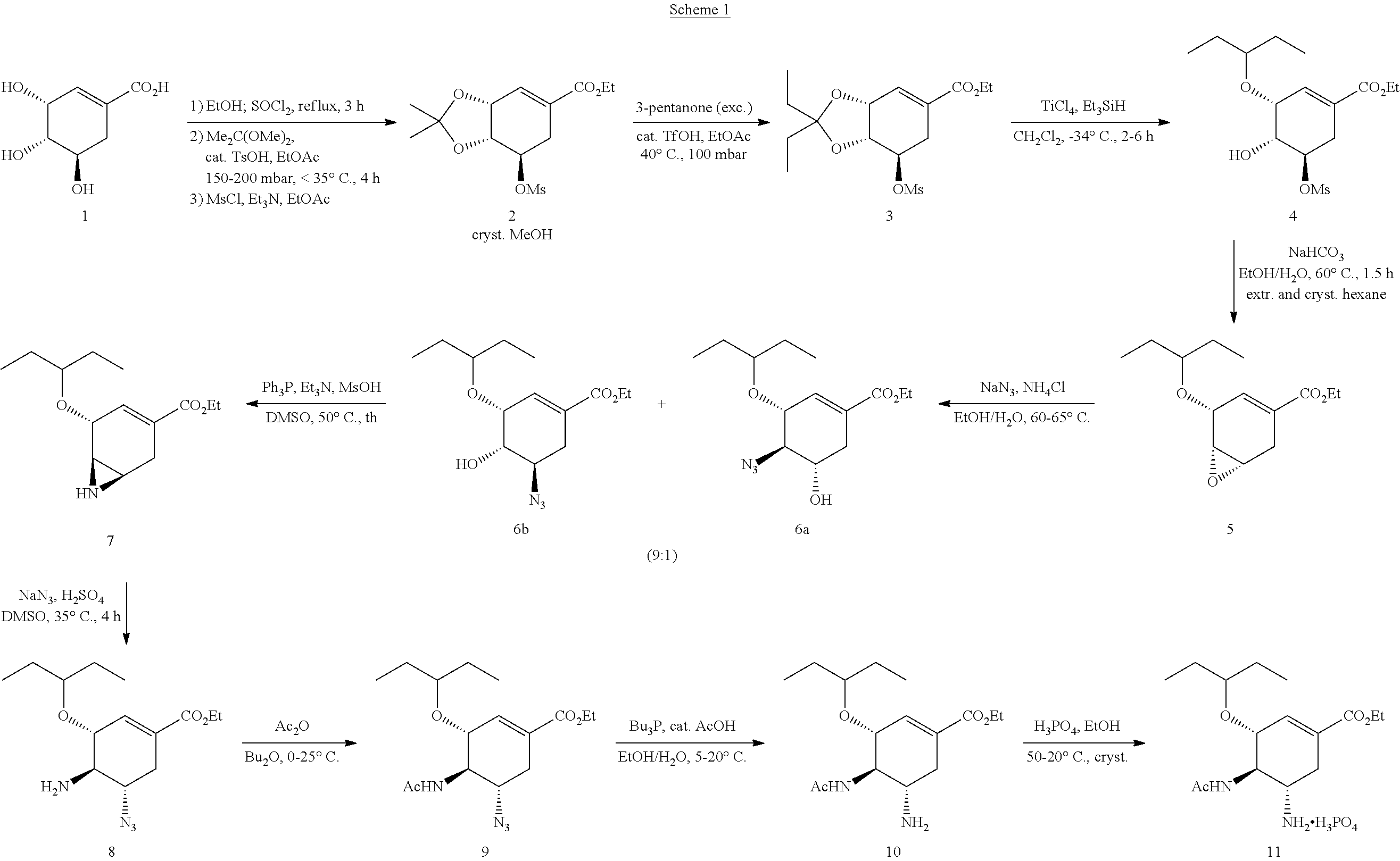 Process for the preparation of oseltamivir and methyl 3-epi-shikimate