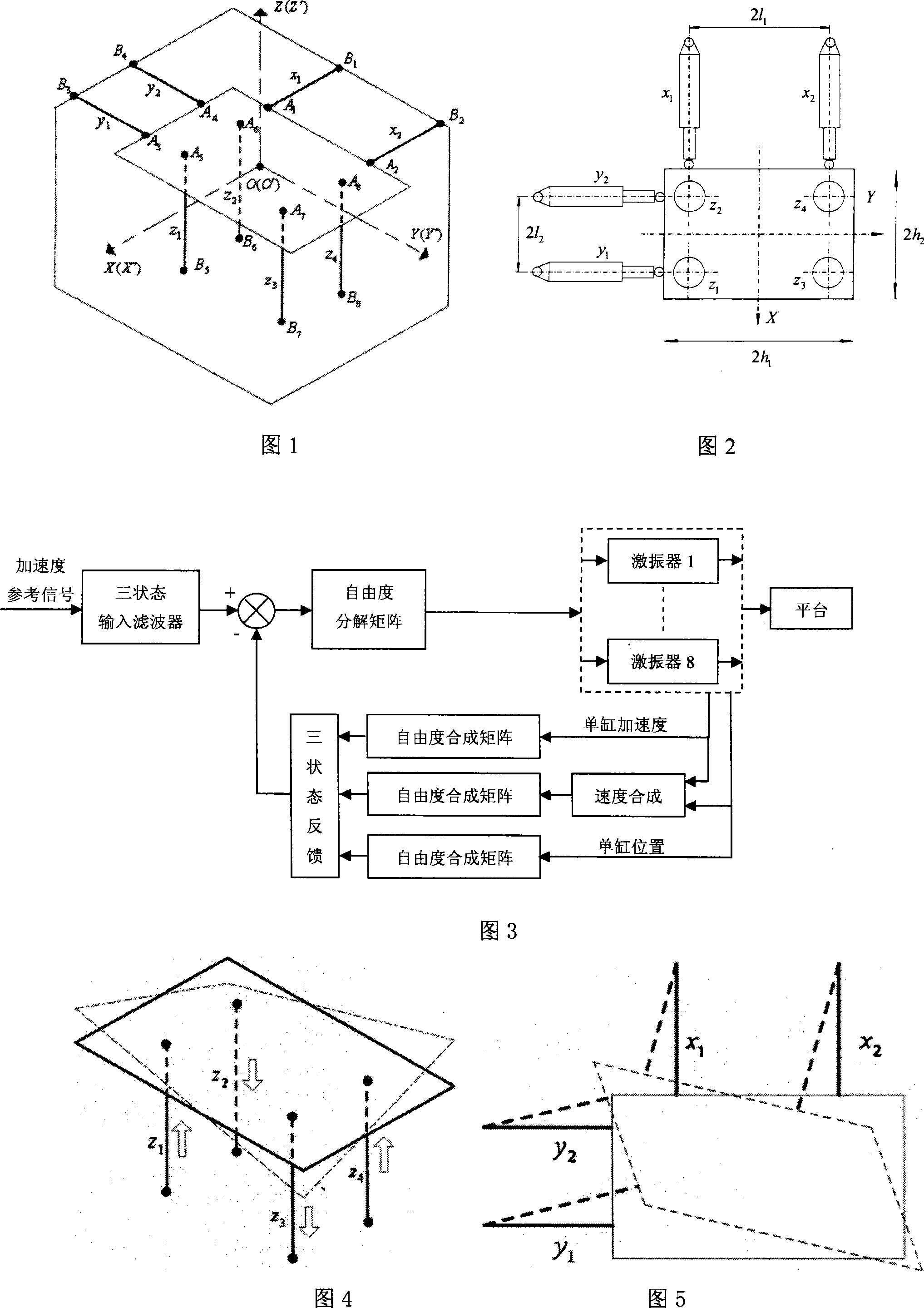 Internal force decoupling control method for driving vibration table with redundant 6 freedom