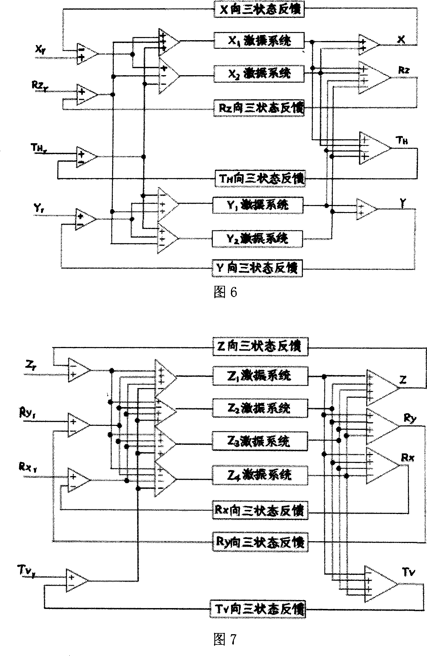 Internal force decoupling control method for driving vibration table with redundant 6 freedom