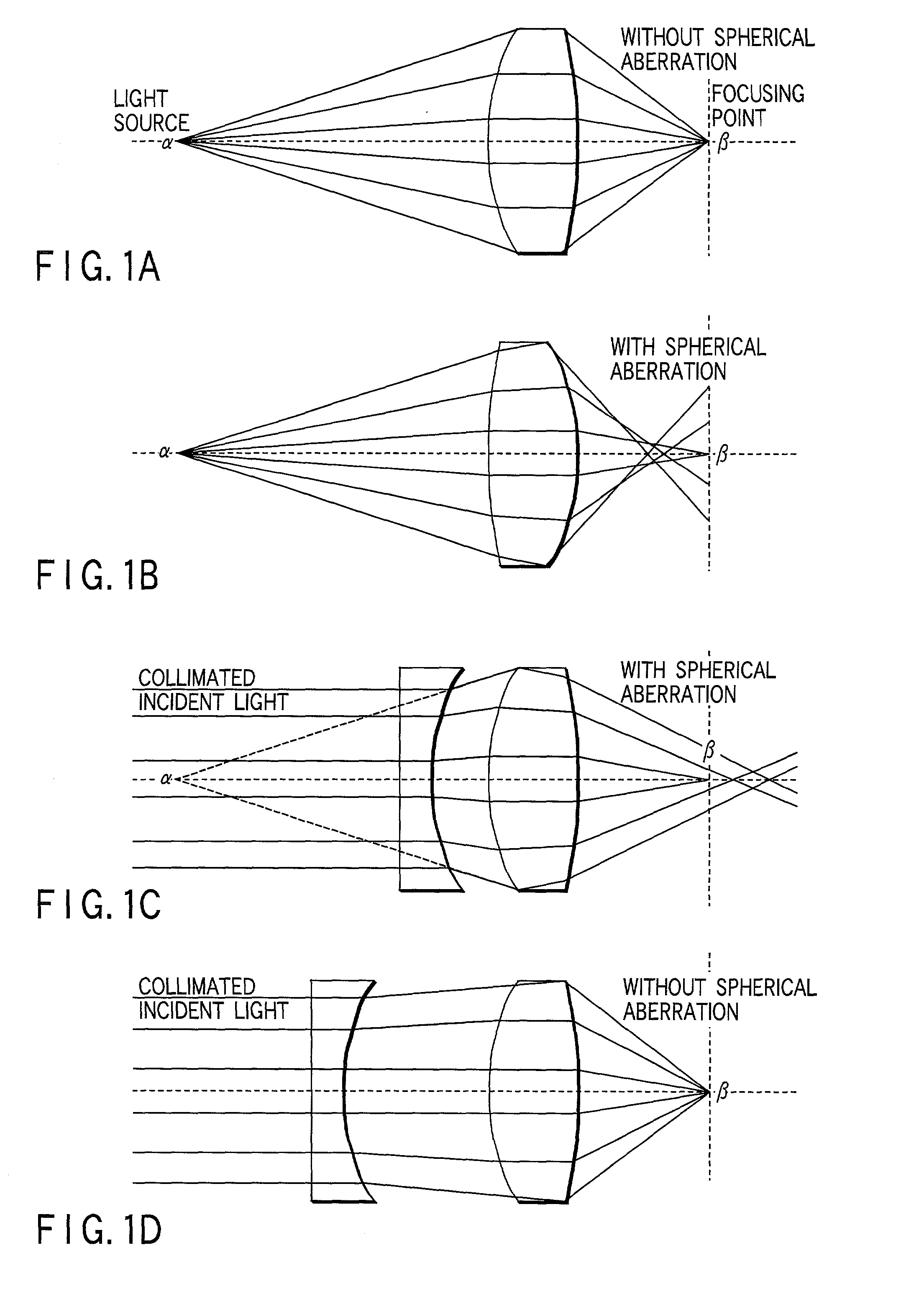 Optical information processing system using optical aberrations and information medium having recording layer protected by transparent layer having thickness irregularity