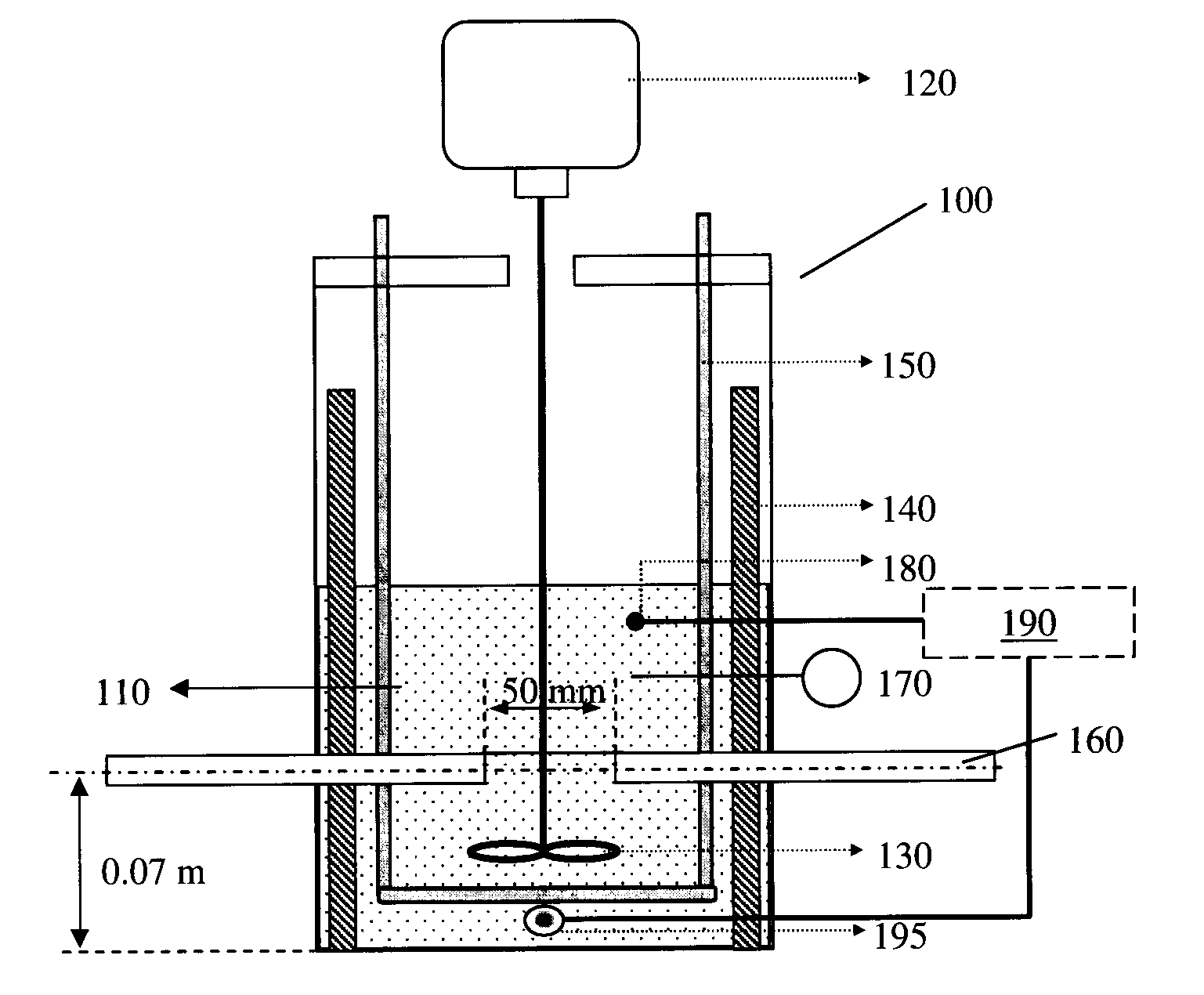 Ultrasonic method of monitoring particle size distribution of a medium