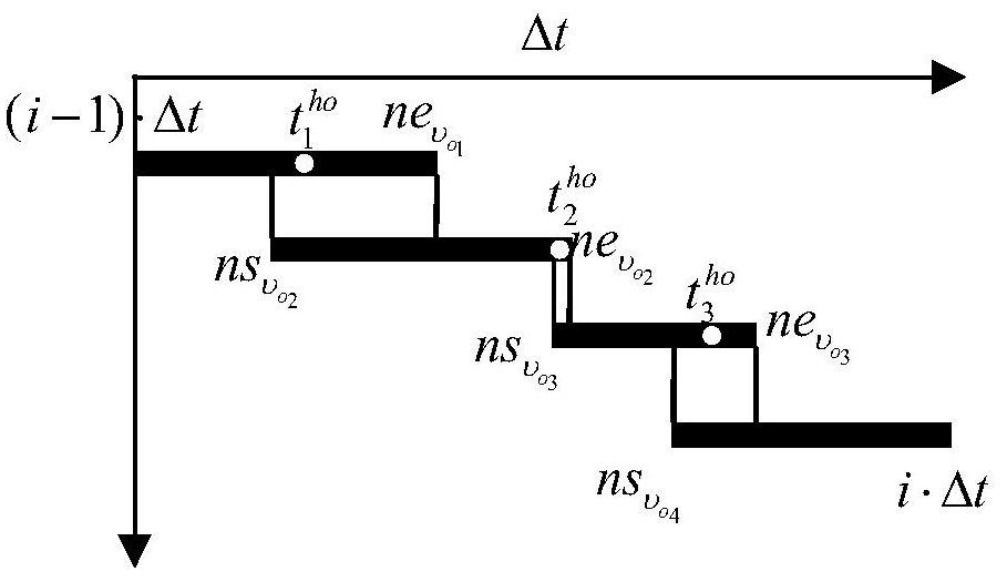 High reliability self-healing system of multi-dimensional complex network