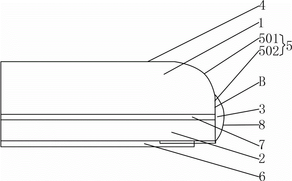 Cambered surface lens and manufacturing method thereof
