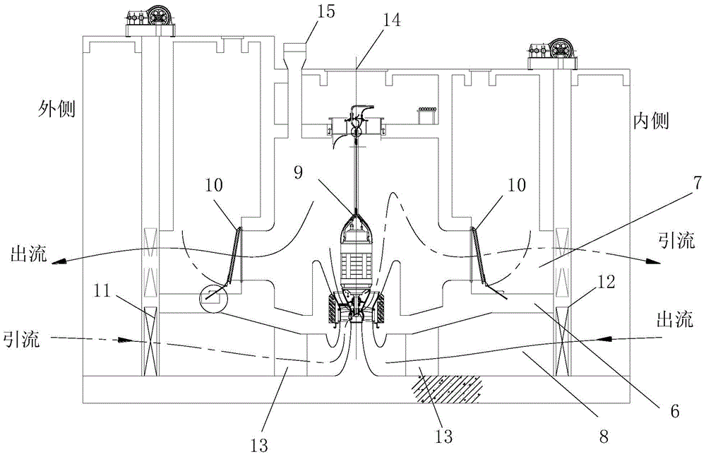 Vertical submersible axial flow pump double-layer two-way channel system