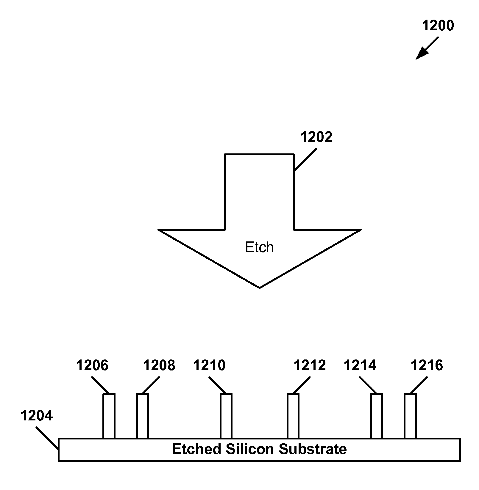 Method of Fabricating A Fin Field Effect Transistor (FinFET) Device