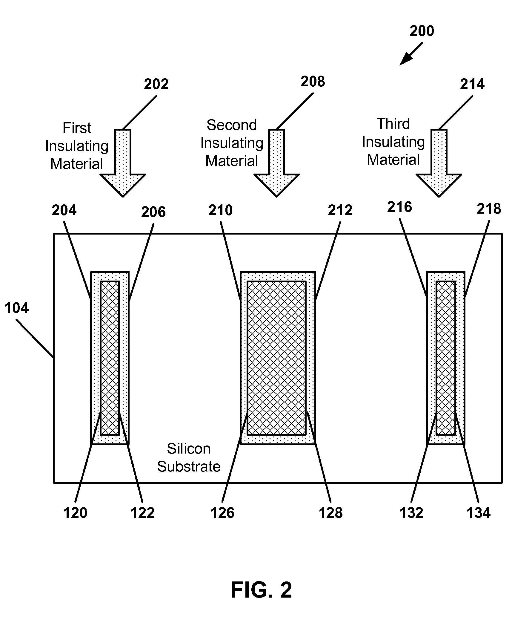 Method of Fabricating A Fin Field Effect Transistor (FinFET) Device