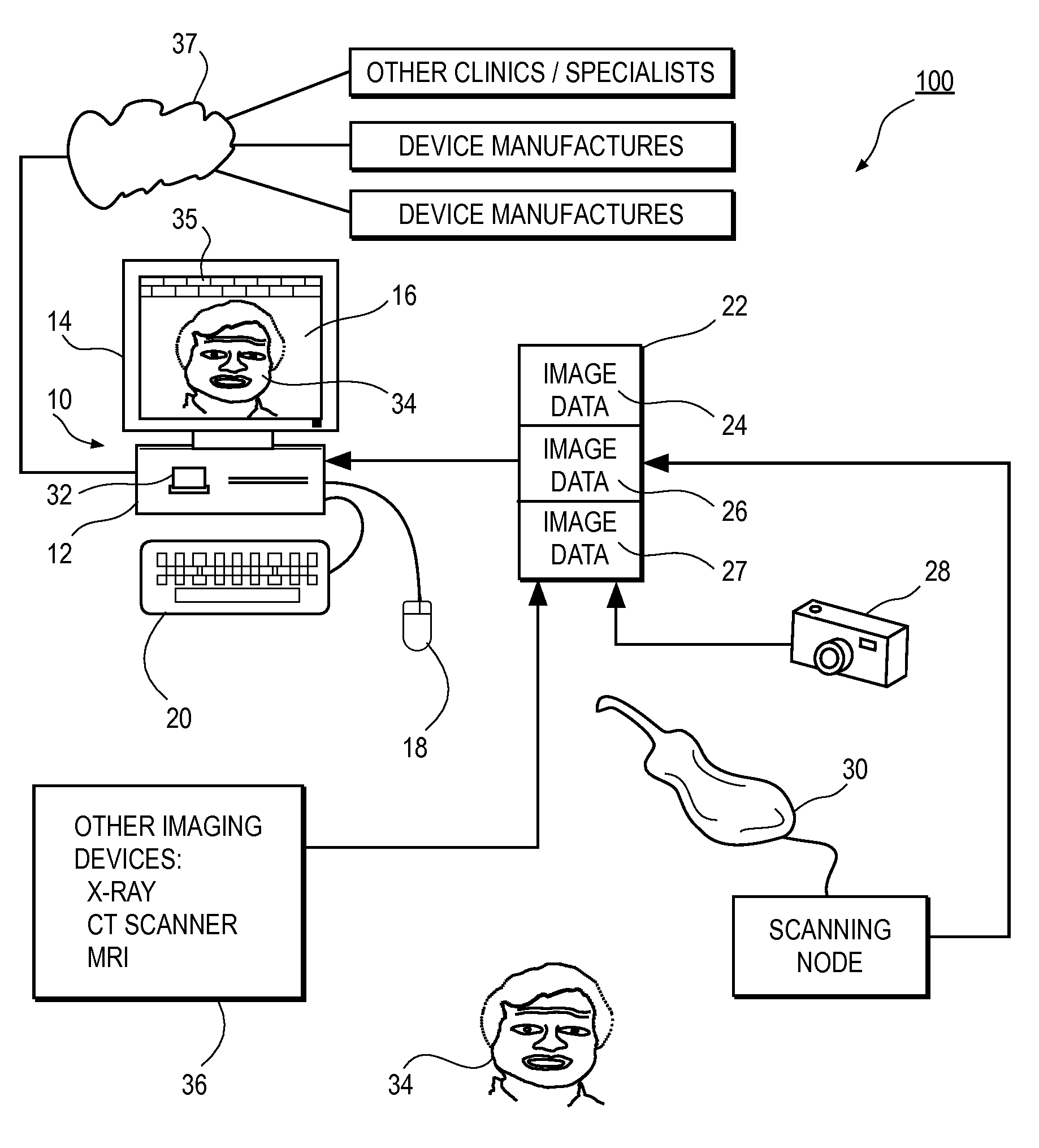 Method and system for integrated orthodontic treatment planning using unified workstation