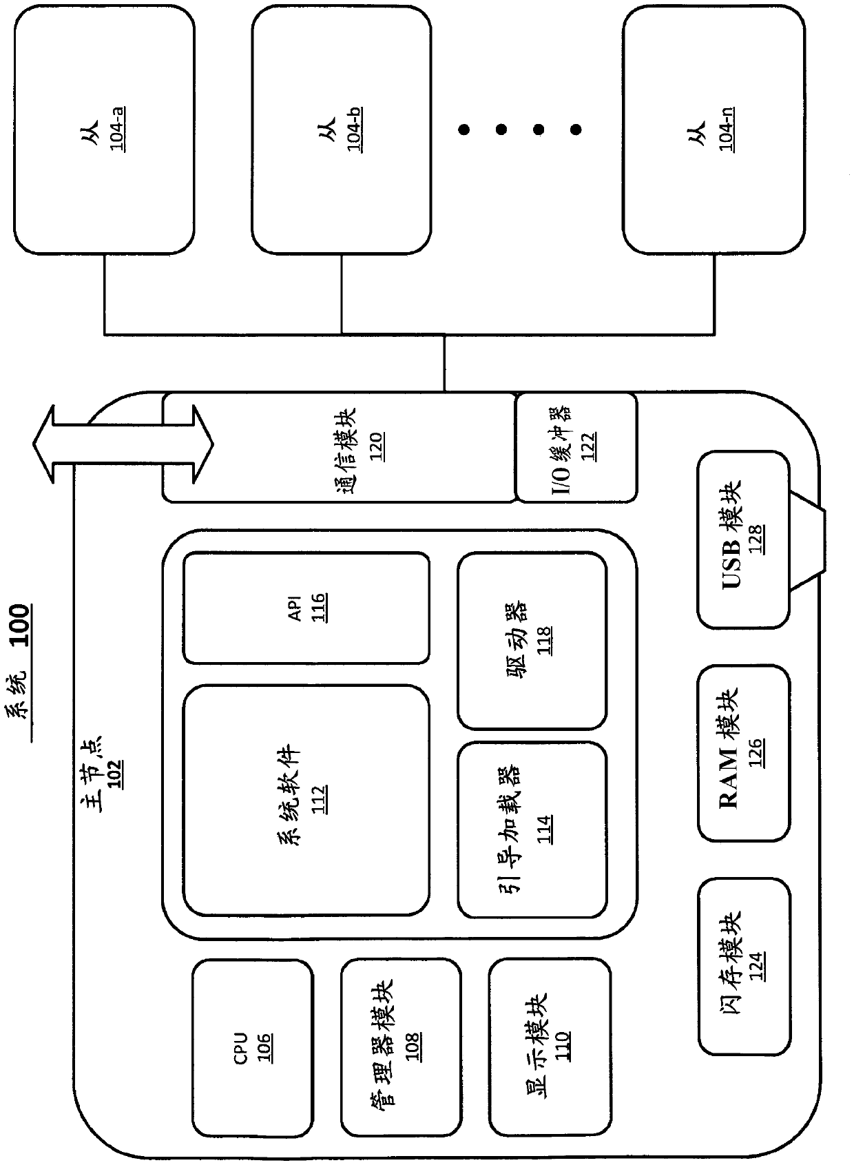 Techniques for implementing universal commands in a welding or cutting system