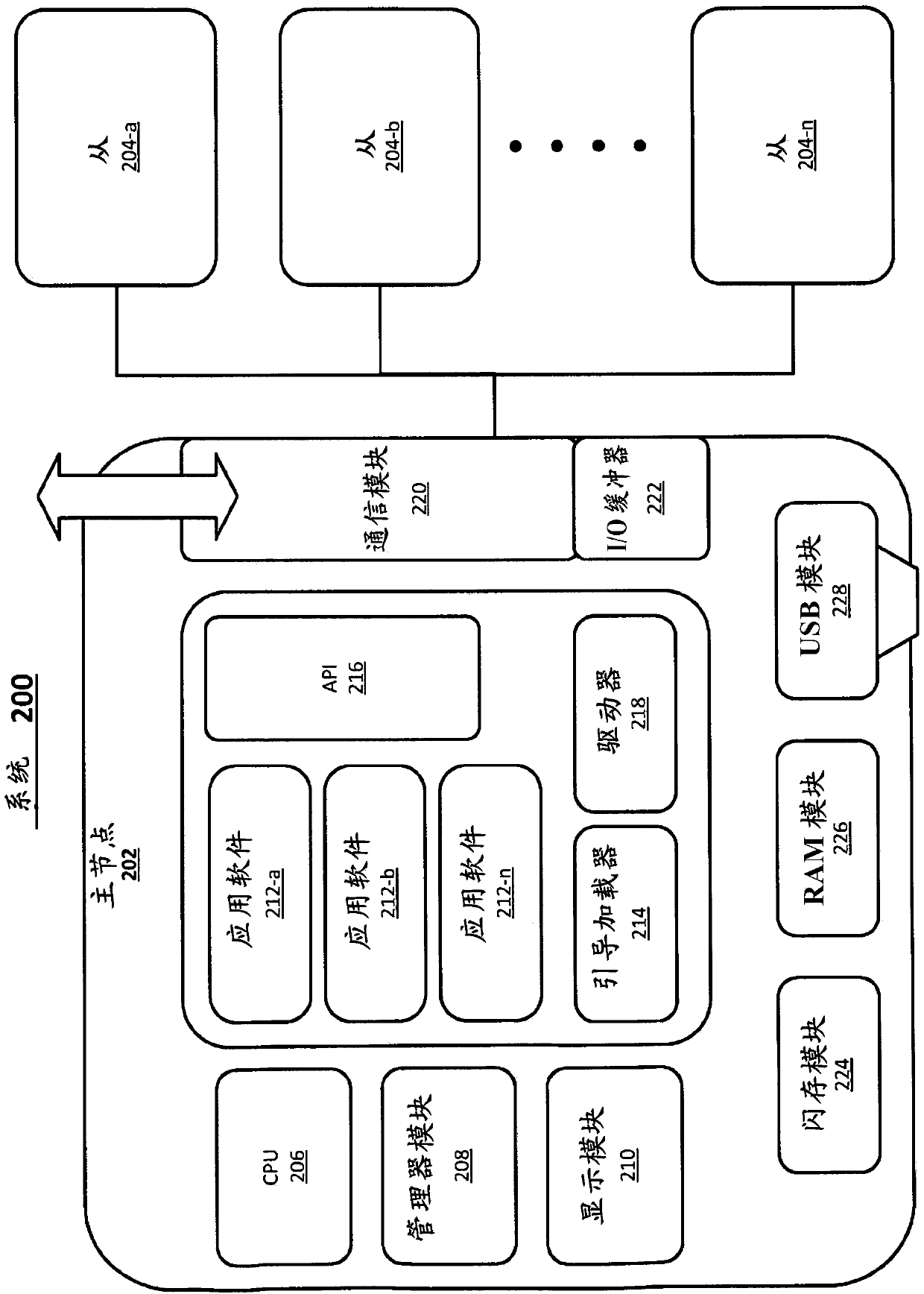 Techniques for implementing universal commands in a welding or cutting system