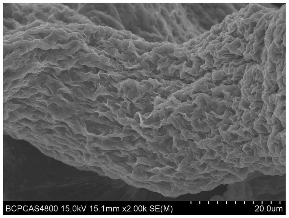 A kind of mxene/sodium alginate derived carbon three-dimensional airgel and its preparation method and application