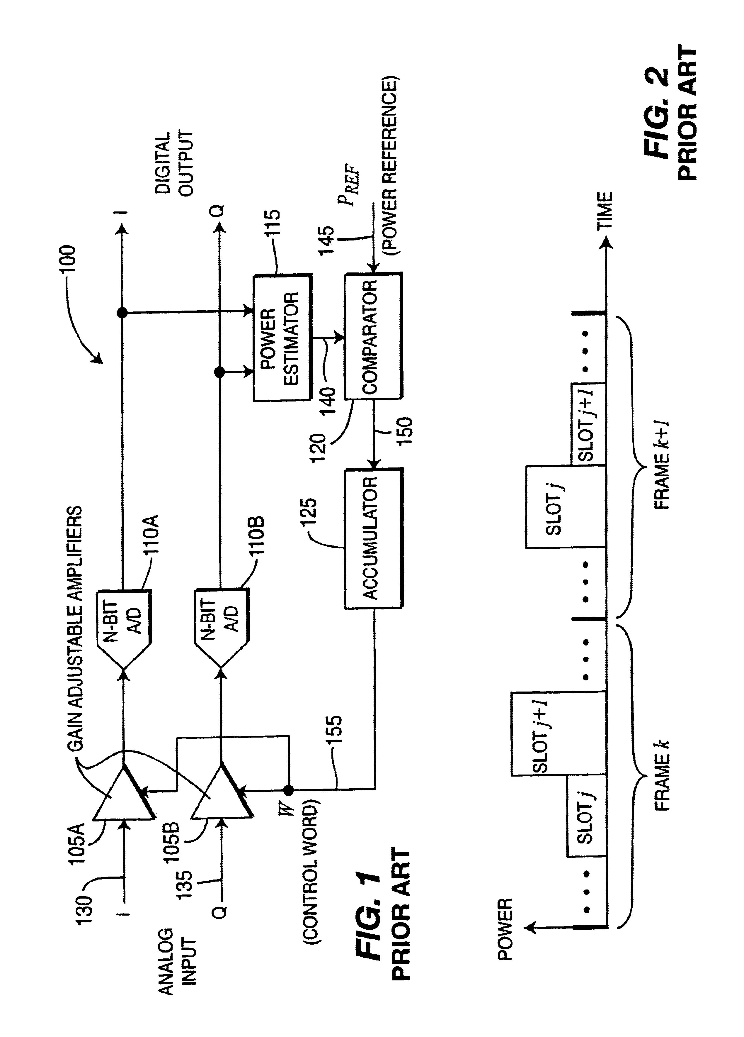 Method and apparatus for estimating and controlling initial time slot gain in a wireless communication system