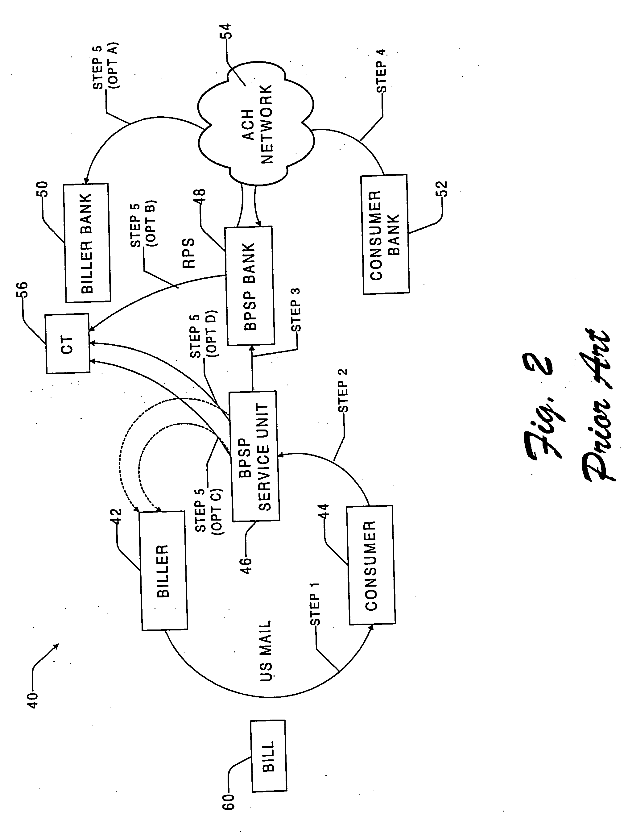 Electronic bill presentment and payment system