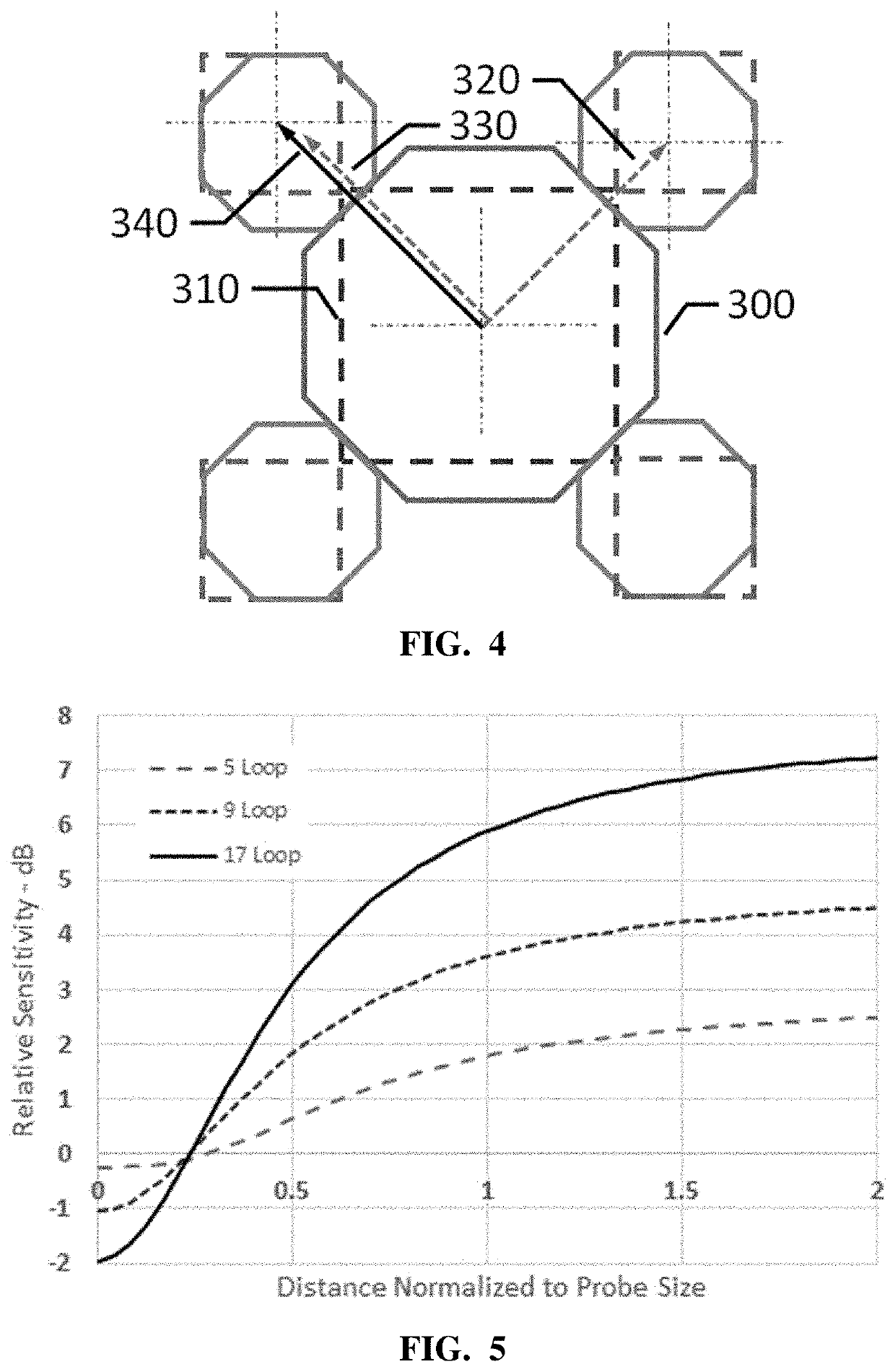 Alternative near-field gradient probe for the suppression of radio frequency interference