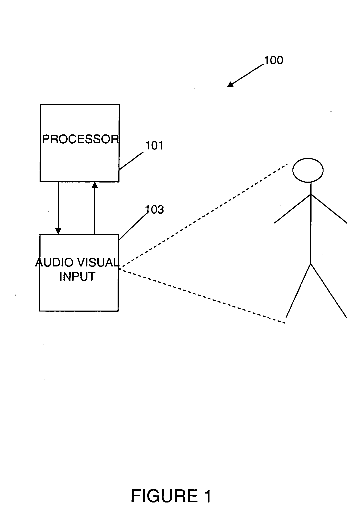 Method, system, and program product for measuring audio video synchronization