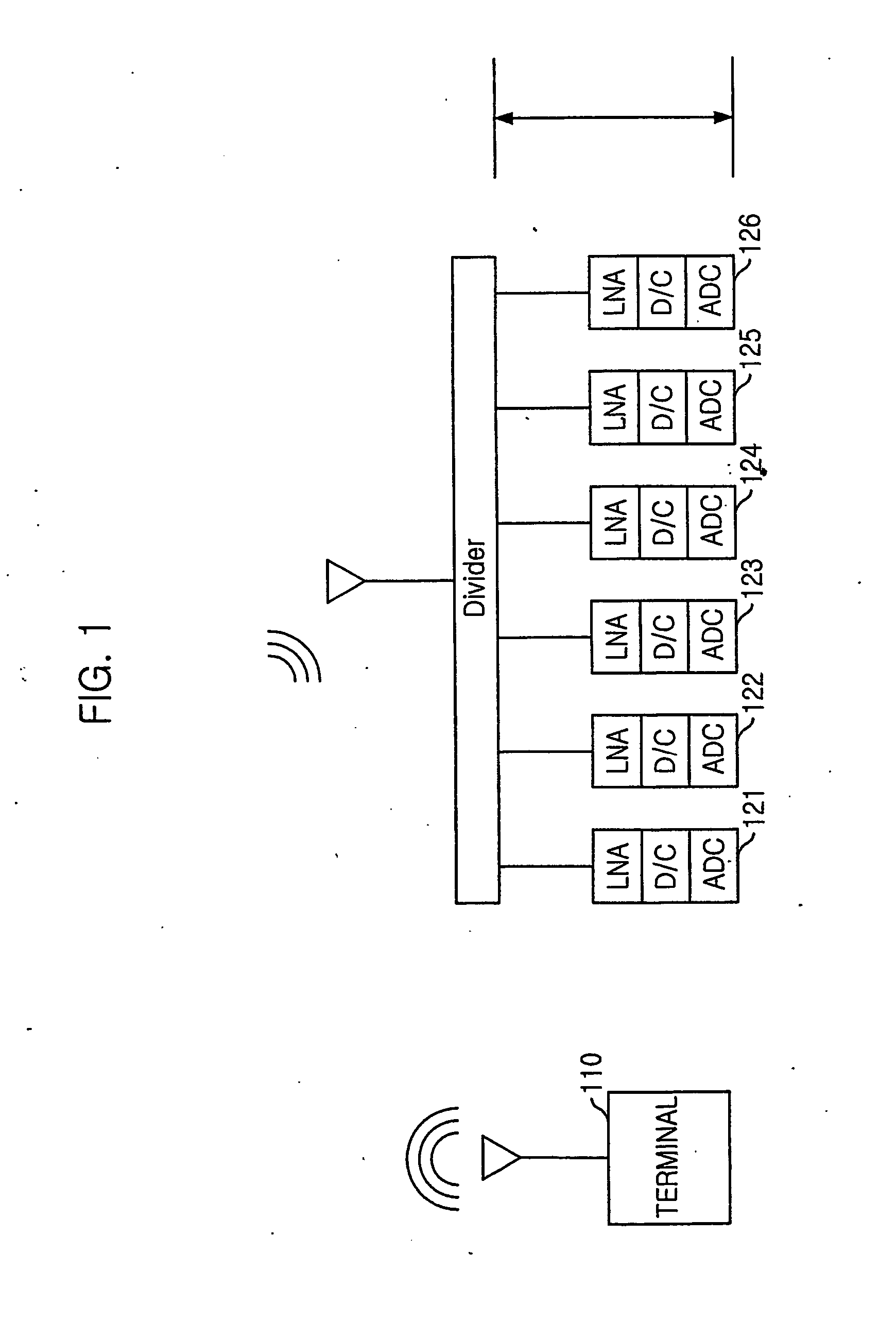 Calibration apparatus for smart antenna and method thereof