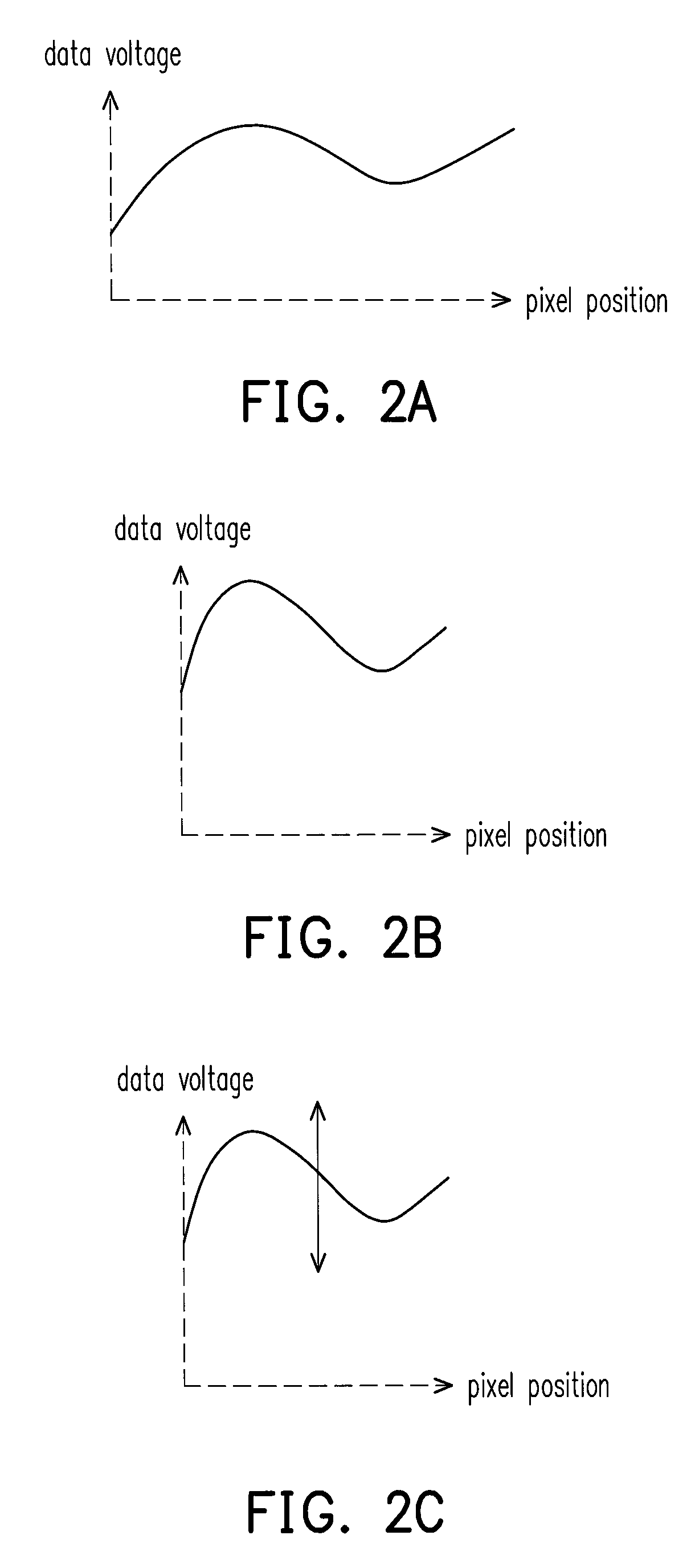 Image sensing apparatus and black level controlling method thereof