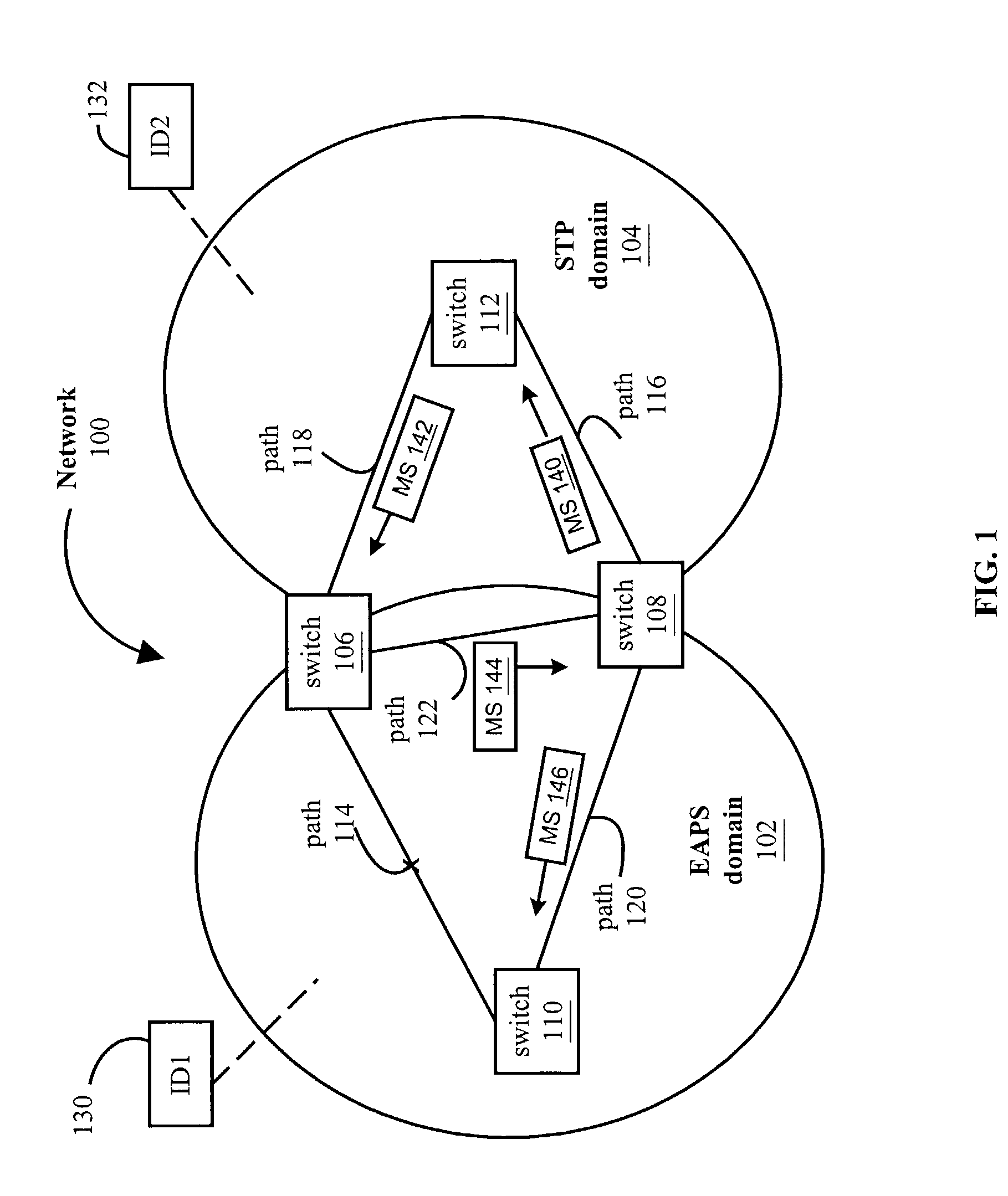 Method and system for inter-domain loop protection using a hierarchy of loop resolving protocols