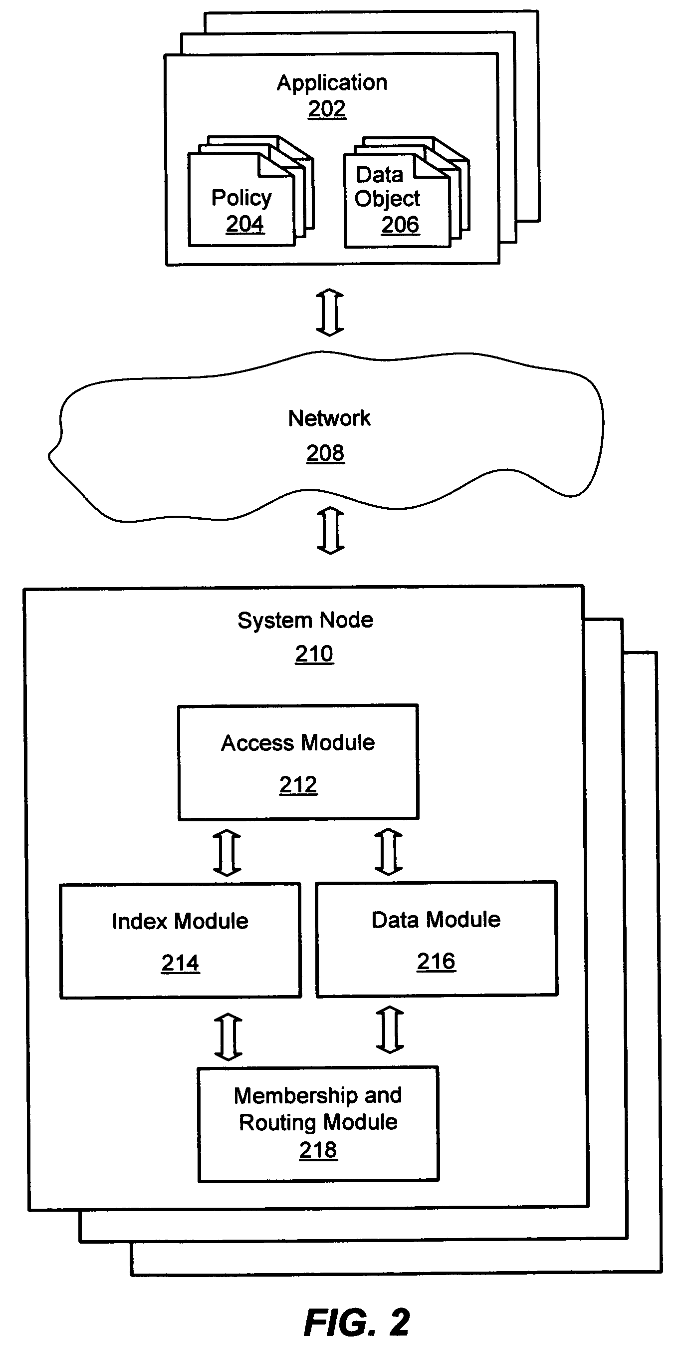 System and method for a distributed object store