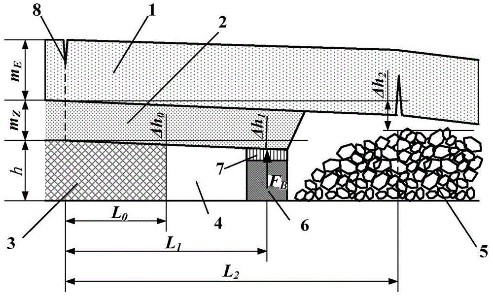 Determination method of flexible material thickness of soft and strong double-layer composite support beside gob-side entry retaining