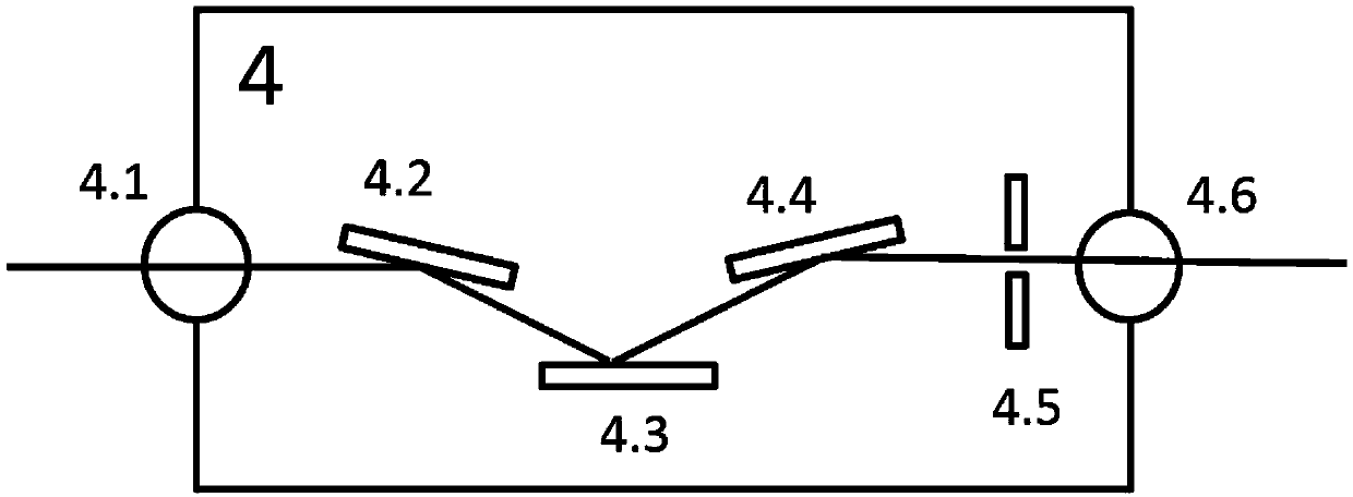 Extreme ultraviolet light generating system with high efficiency and continuously adjustable wavelength based on ultrashort pulse laser