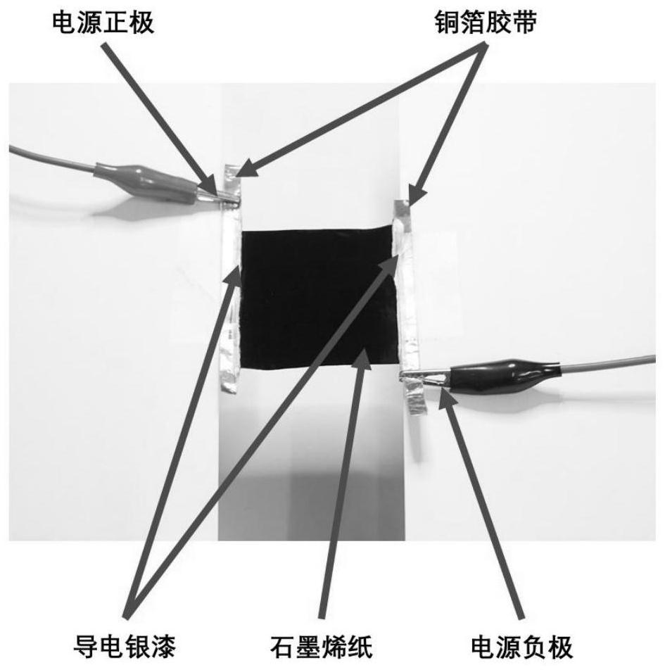 A controllable laser-induced graphene paper heater and its application