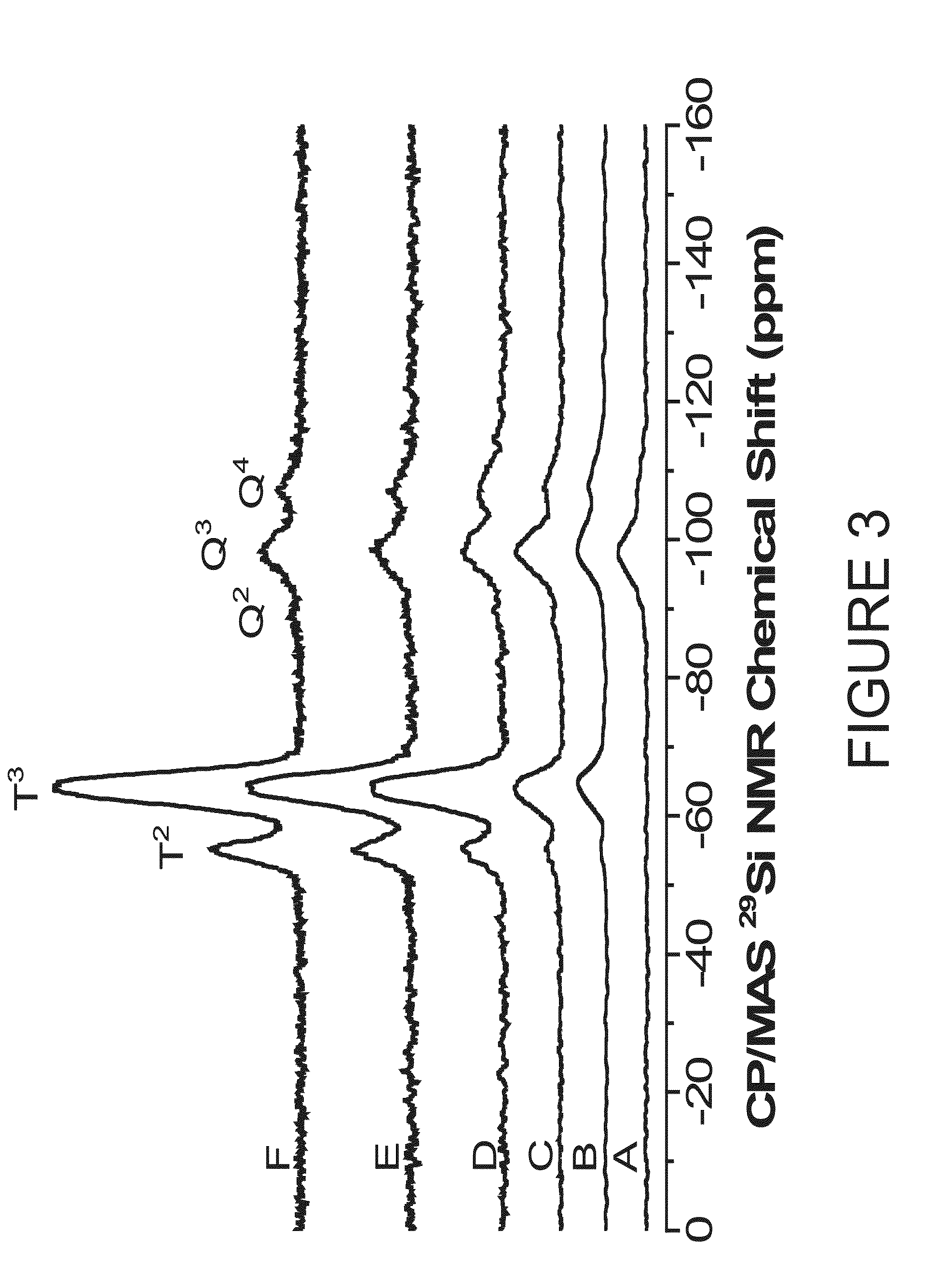 Nitric oxide-releasing s-nitrosothiol-modified silica particles and methods of making the same