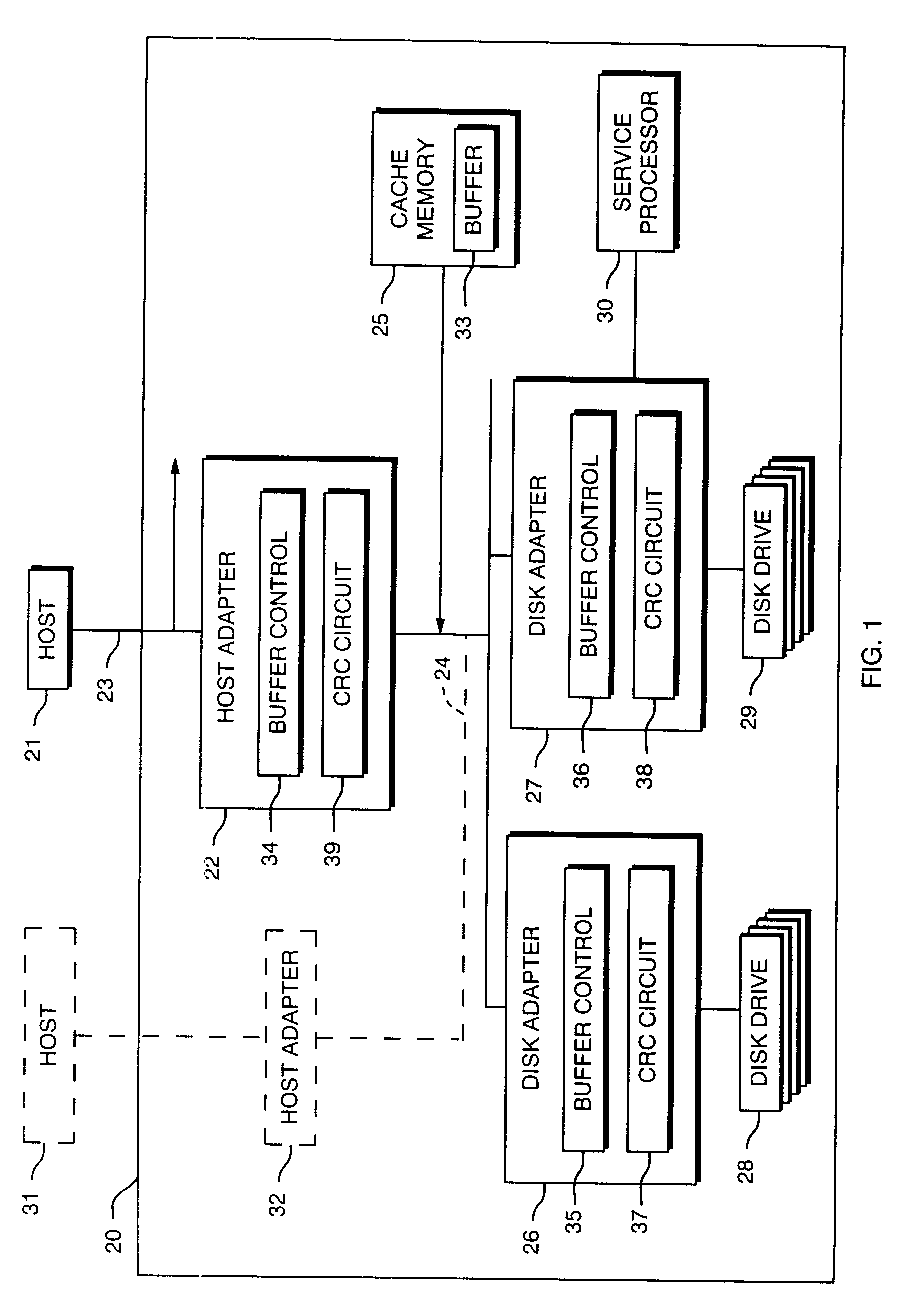 Magnetic disk storage for storing data in disk block size from fixed length of host block in non-integer multiple of the disk block size