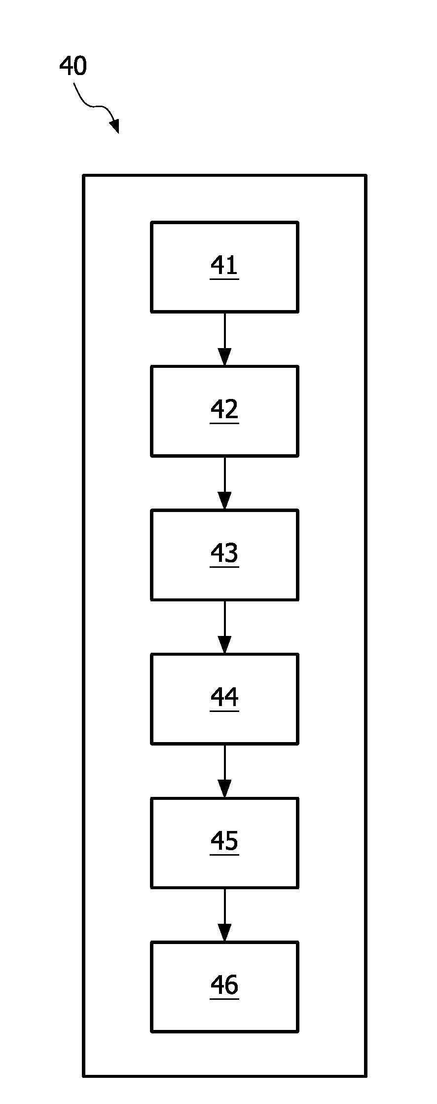 Method and device for efficient searching of DNA sequence based on energy bands of DNA spectrogram