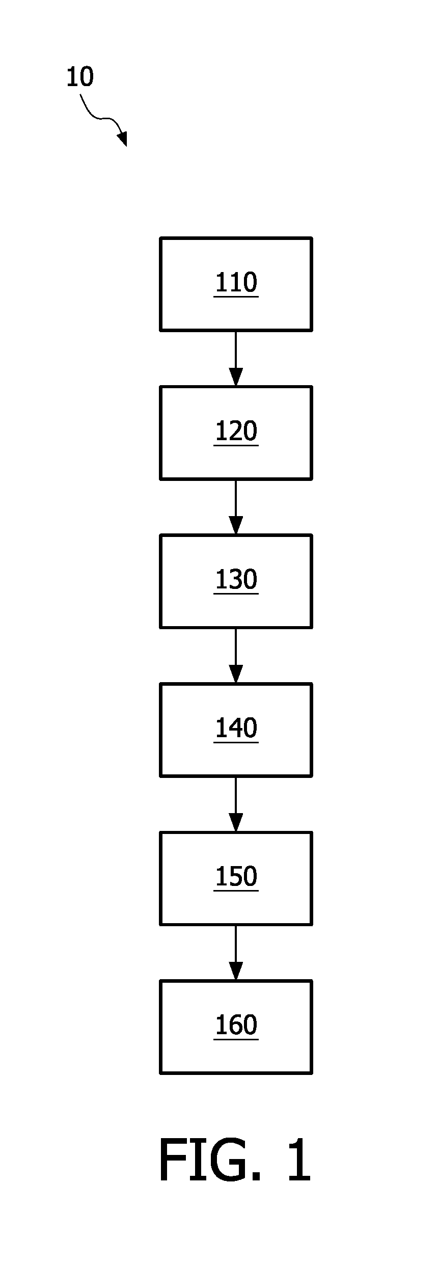 Method and device for efficient searching of DNA sequence based on energy bands of DNA spectrogram