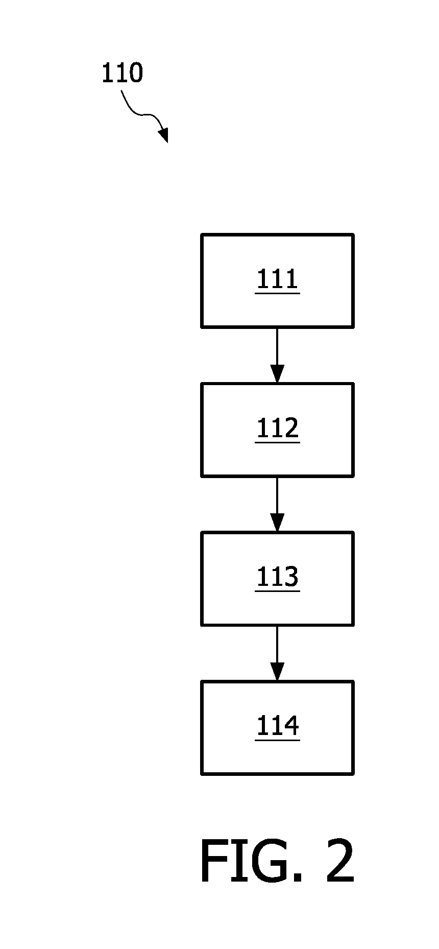 Method and device for efficient searching of DNA sequence based on energy bands of DNA spectrogram