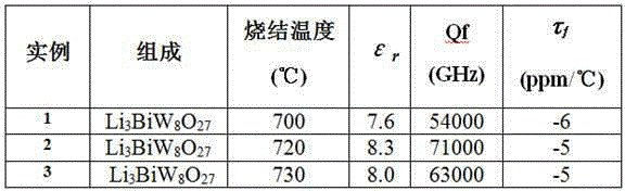 Low-temperature sinterable ultra-low dielectric constant microwave dielectric ceramic li3biw8o27