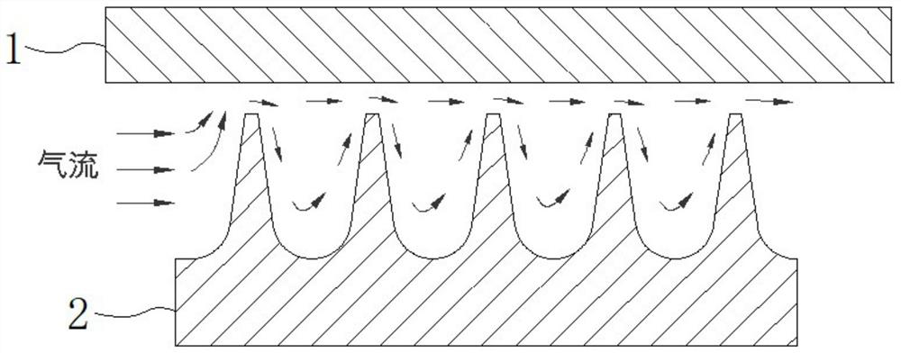 Method for improving sealing characteristic of labyrinth sealing structure and labyrinth sealing structure