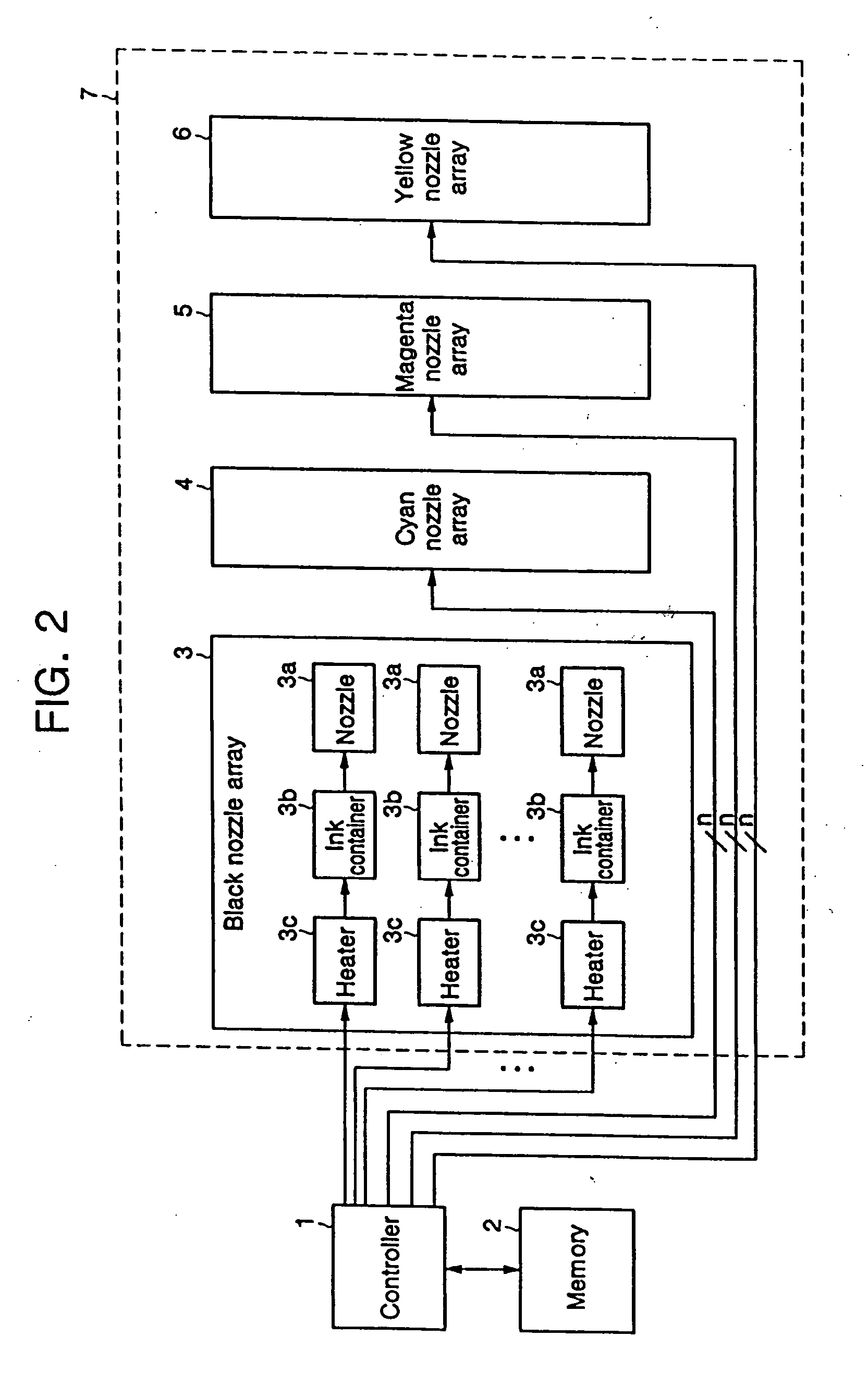 Method of compensating missing nozzle and printer using the same