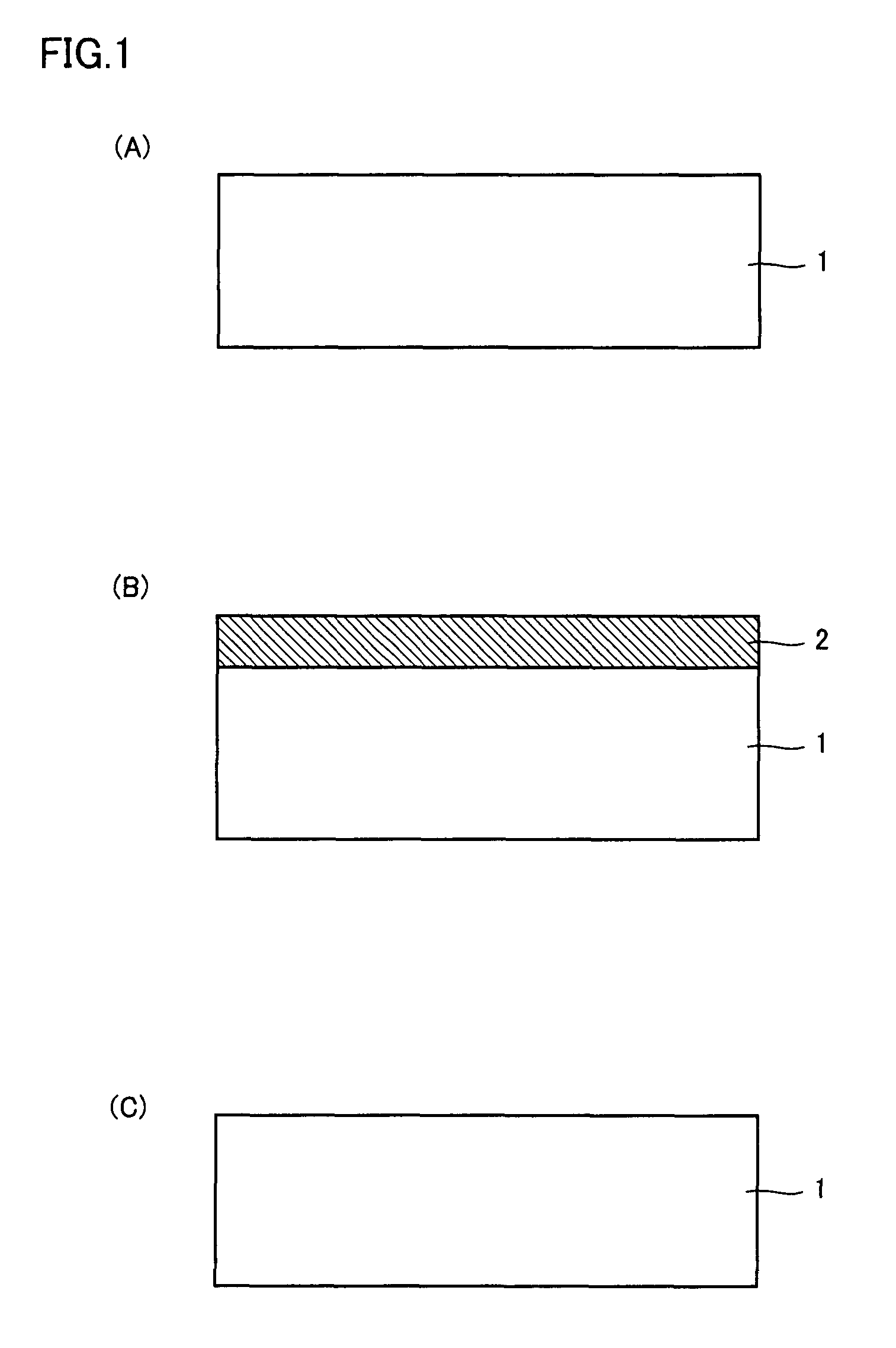 Surface reconstruction method for silicon carbide substrate