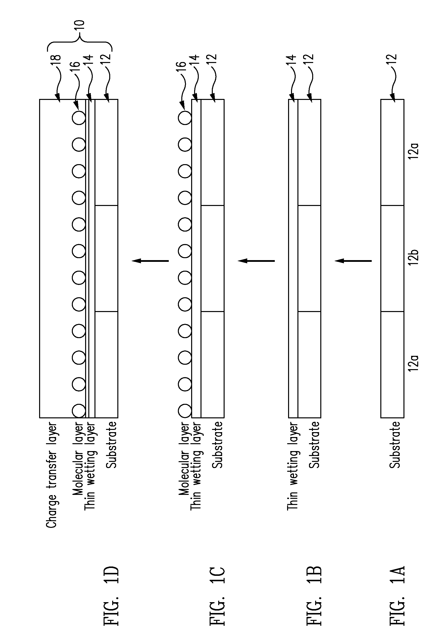 Methods of forming thin films for molecular based devices