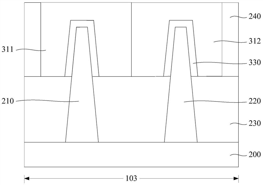 Semiconductor structures and methods of forming them