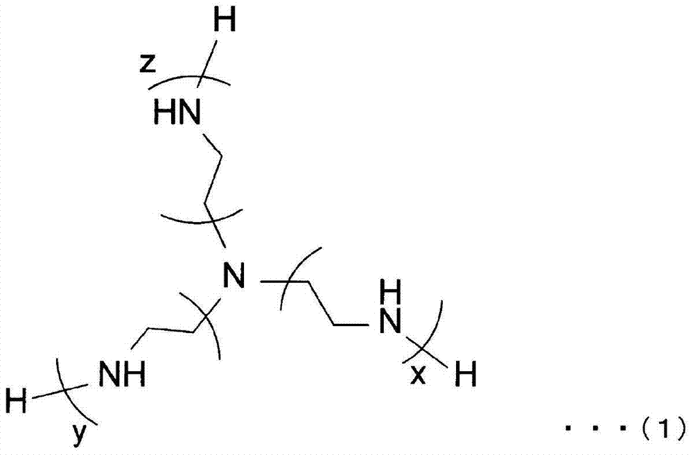 Chelating agent, and scale inhibitor, detergent and water treatment method