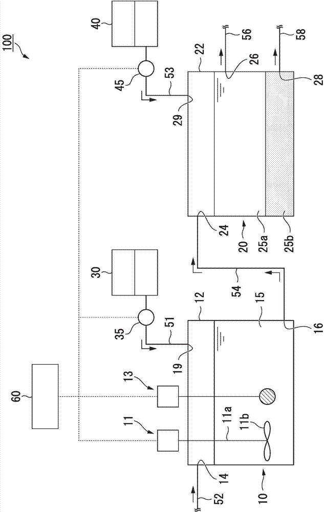 Chelating agent, and scale inhibitor, detergent and water treatment method