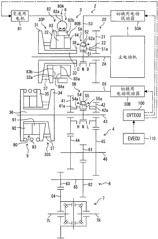 Automatic transmission for electric vehicle