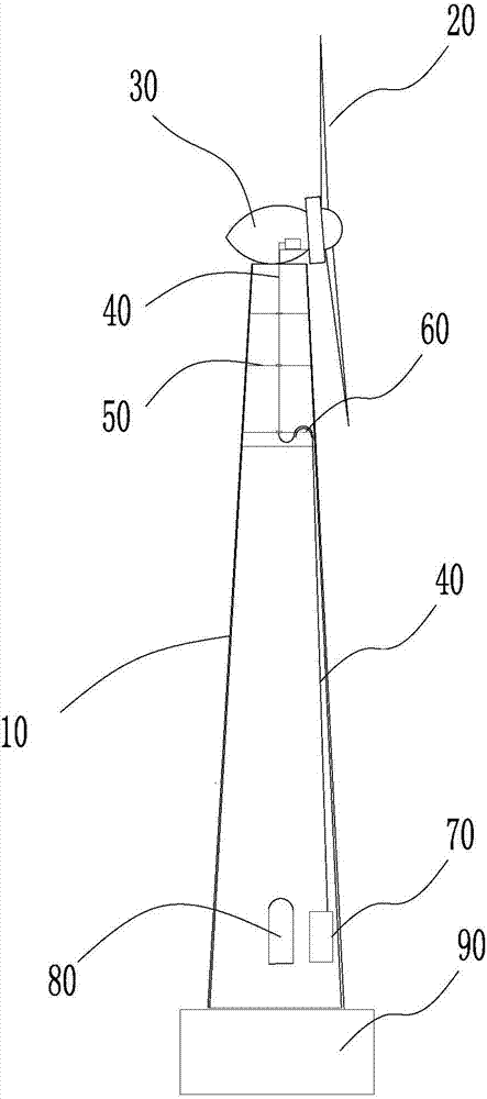 Surrounding body and equipment for inhibiting vibration of enclosure protection structure and method for hoisting tower drum