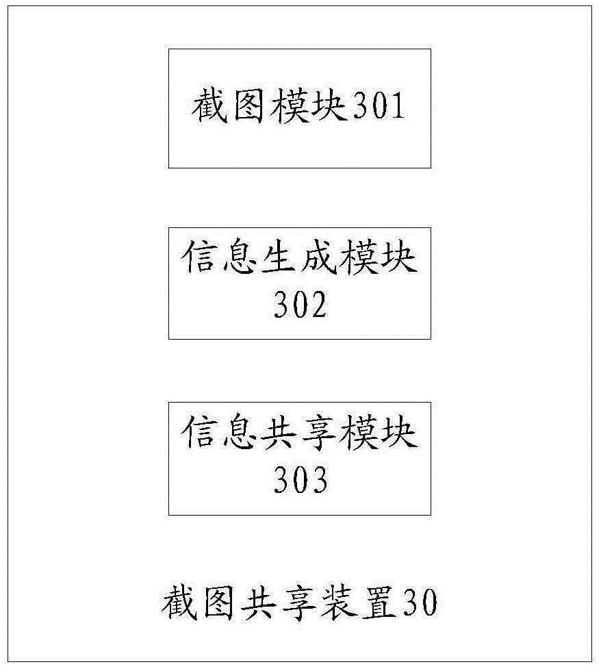 Screenshot sharing method and device, and information receiving method and device