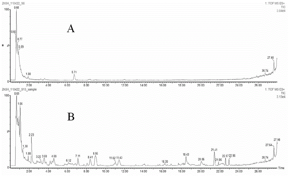 Bioactive polypeptide DELQ and preparation method and application thereof