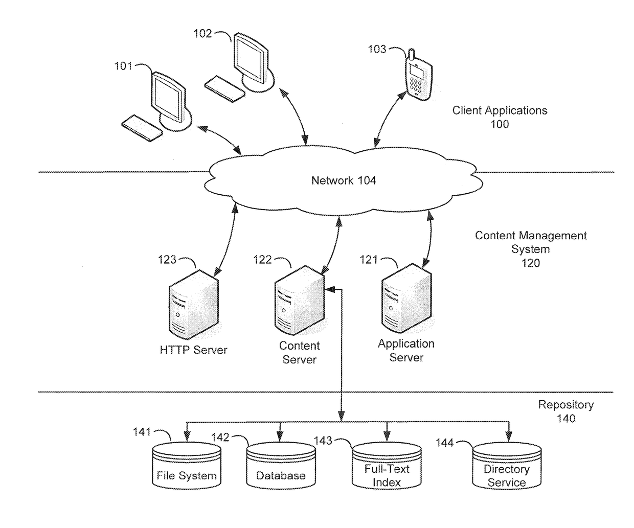 Method and system for virtual server dormancy