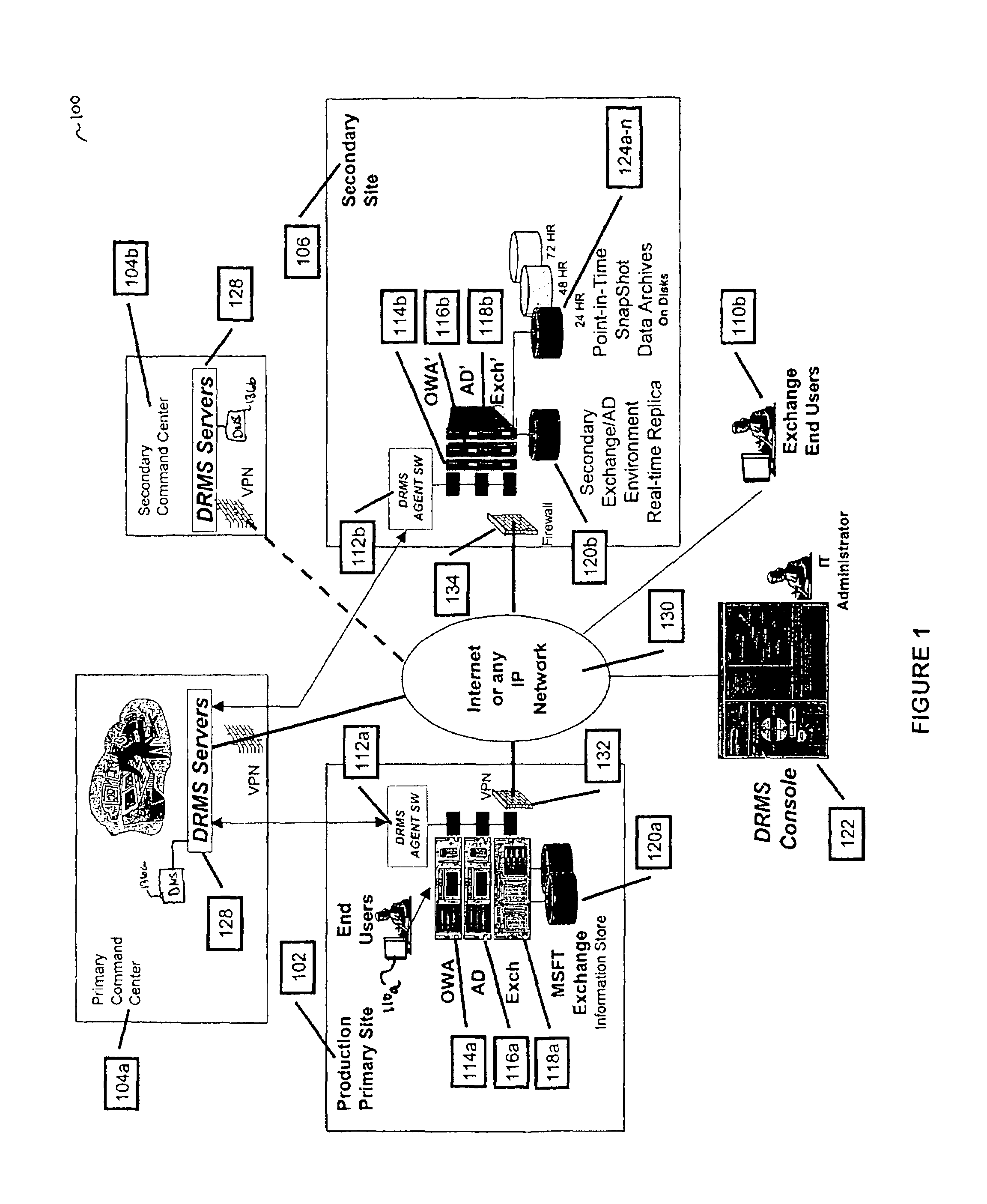 System and method for application monitoring and automatic disaster recovery for high-availability