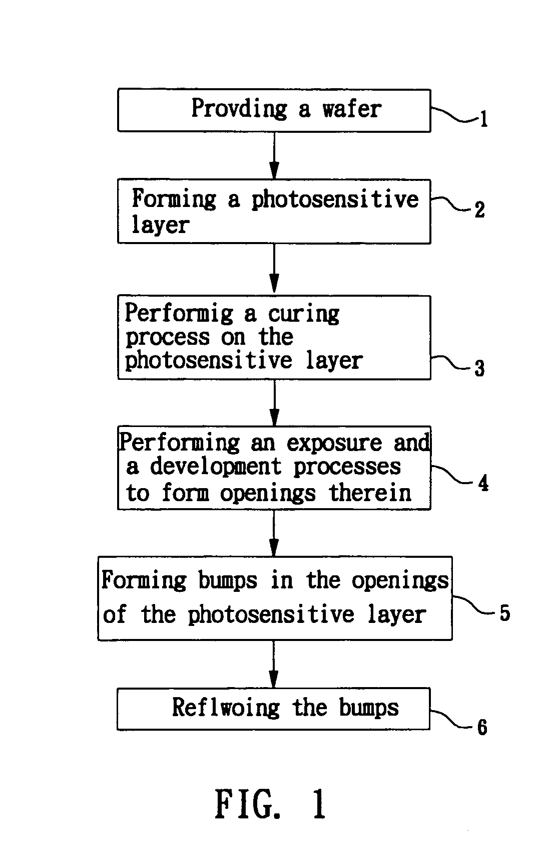 Bumped wafer with adhesive layer encompassing bumps and manufacturing method thereof