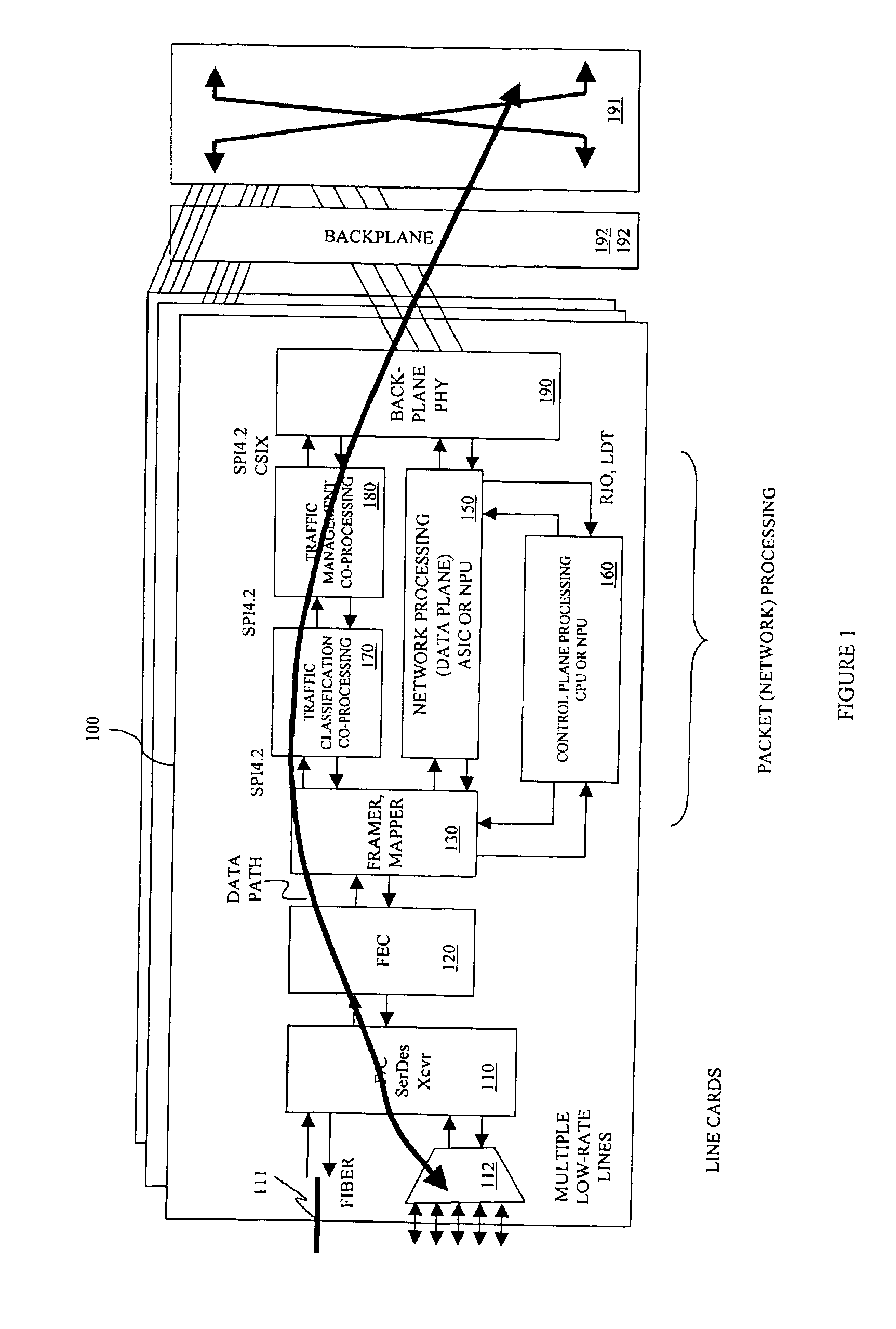 Integrated circuit having integrated programmable gate array and field programmable gate array, and method of operating the same