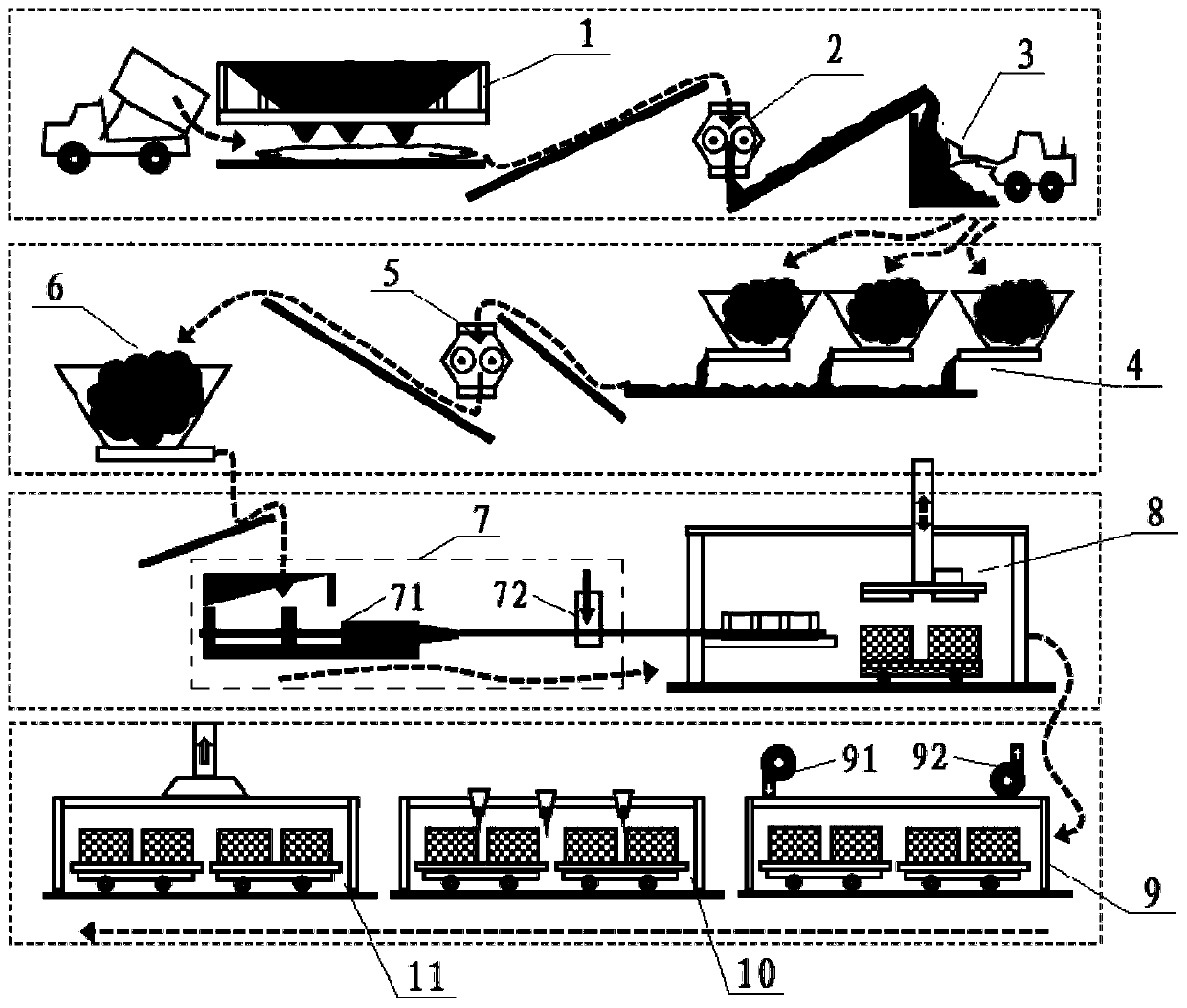 Preparation method and device of toothed building blocks