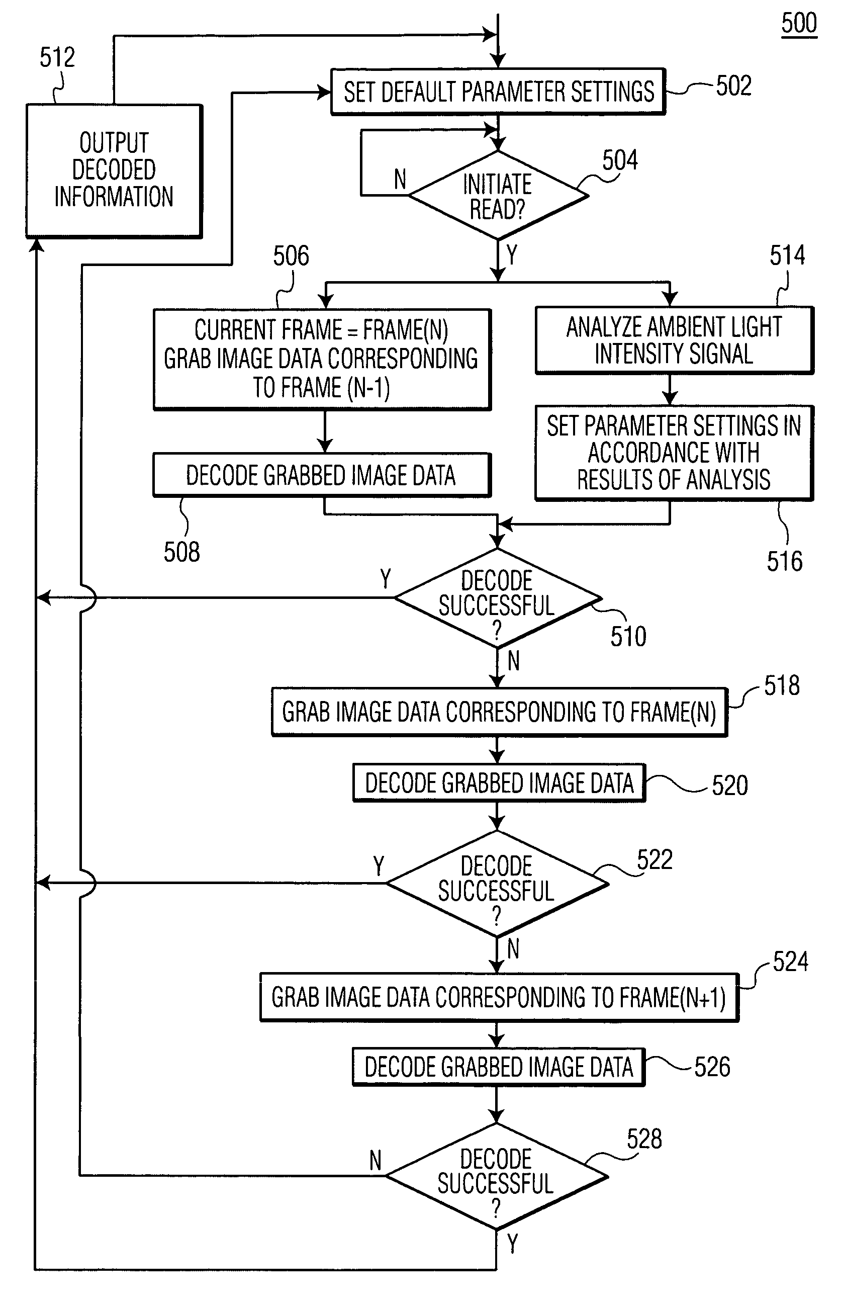 System and method for decoding optical codes read by an imager-based optical code reader