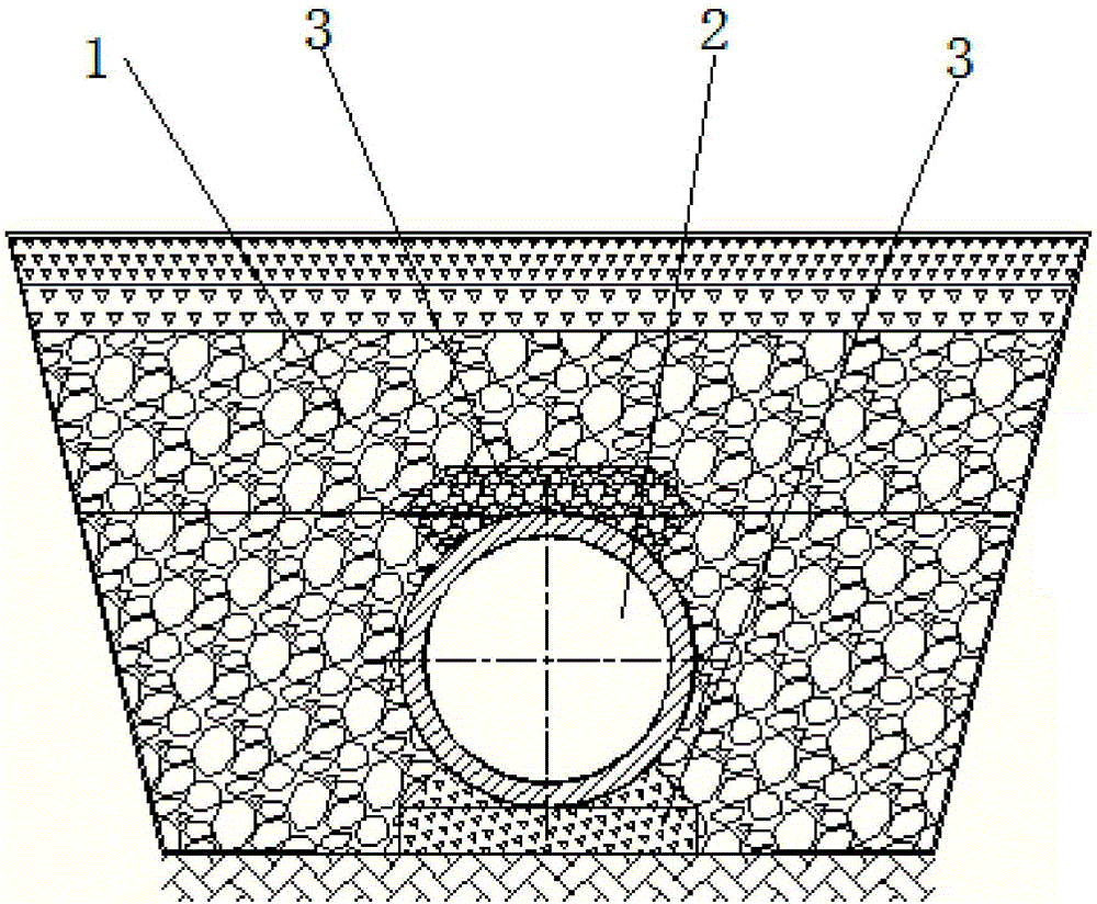 Underground blind ditch drainage system