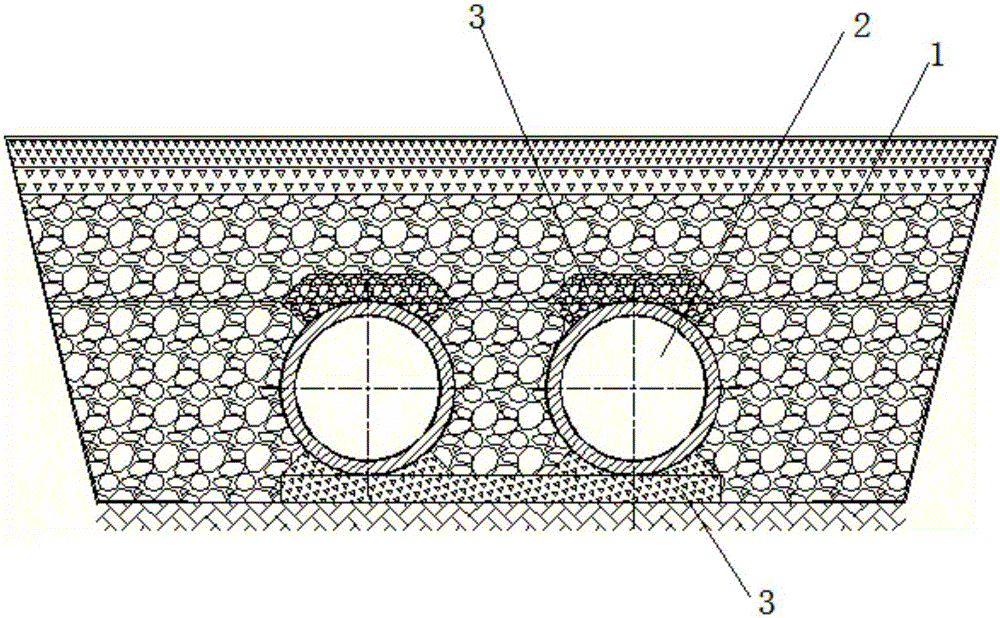 Underground blind ditch drainage system